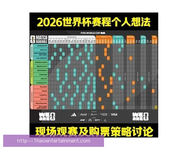 世界杯预选赛最新动态一目了然权威解读与赛程前瞻全汇总精彩分析 世界杯预选赛最新动态一目了然权威解读与赛程前瞻全汇总精彩分析